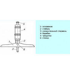 Глубиномер микрометрический ГМ 0- 25мм (0,01) (Микрон)
