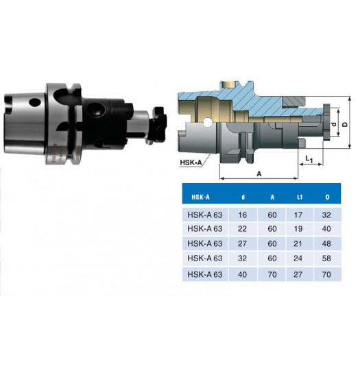 Оправка с хвостовиком HSK-A 63/d32х A60 комбинир-ая для нас. цил. и торц. фрез с прод-ой и попер-ой шпонкой "CNIC"