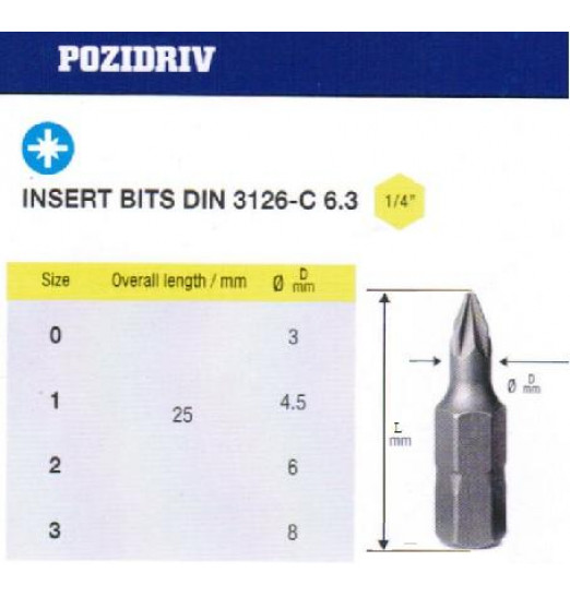 Биты крестовые РZ1х 25мм S2 "CNIC" DIN3126 хв-к С1/4 в упаковке 10 шт.