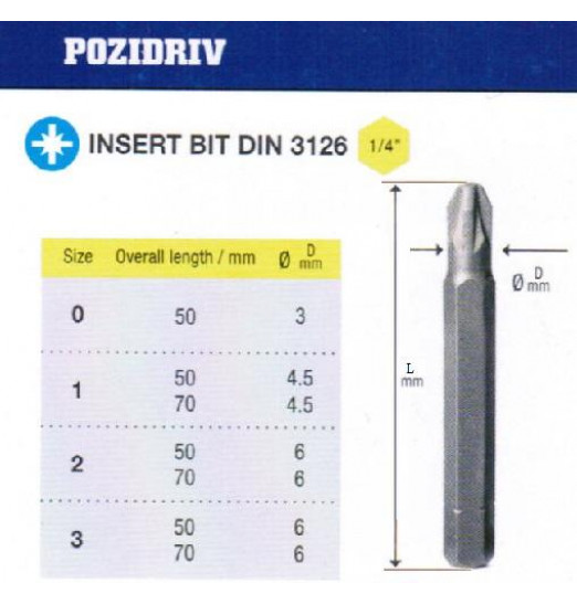 Биты крестовые РZ1х 50мм S2 DIN3126 хвостовик С1/4 "CNIC" в упаковке 10 шт.