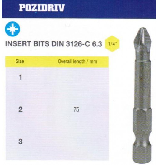 Биты крестовые РZ1х 75мм S2 цилиндрические с насечкой DIN3126 хвостовик Е1/4 PROFI "CNIC" в упаковке 10 шт.