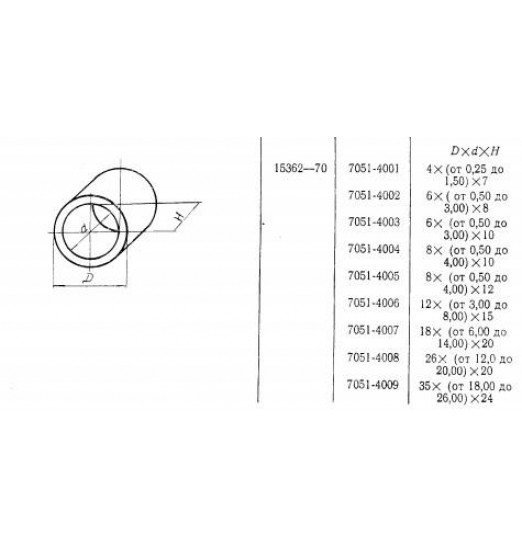 Втулка Кондукторная D 26х 19,0х 20 (7051-4008) ГОСТ 15362-70