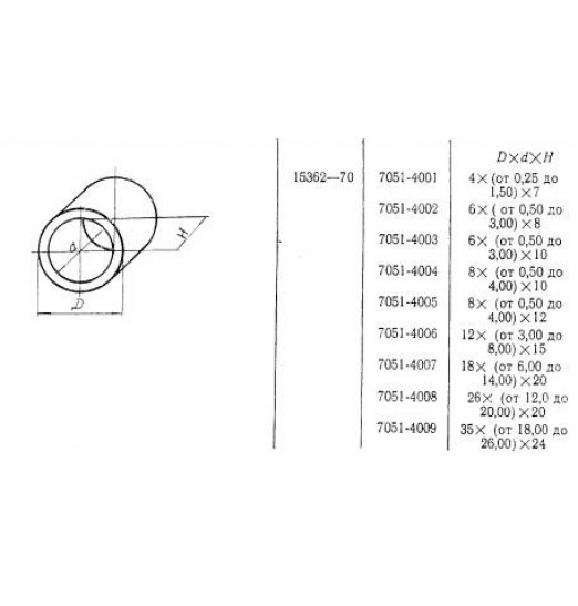 Втулка Кондукторная D 35х 26,0х 24 (7051-4009) ГОСТ 15362-70