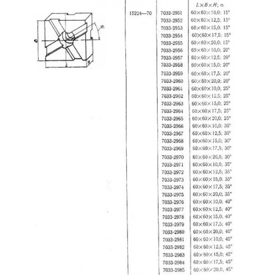 Подкладка квадратная 60х60х15,0 с косыми пазами 12мм 25°(7033-2963) ГОСТ15224-70 (восстановленная)